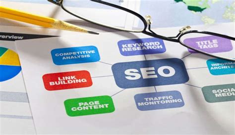 Google Search Engine Optimization Services 的图像结果