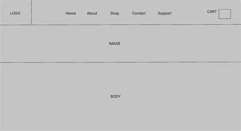 Figma Tutorial Wireframe 的图像结果