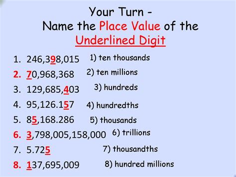 Value of name field red-underlined to highlight an invalid value of 1234; hover text states: Incorre