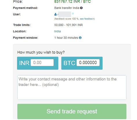 Image result for LocalBitcoins Review