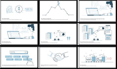 Image result for Explainer Video Layout