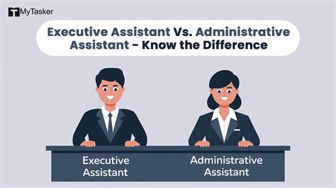 Executive Administrative Assistant