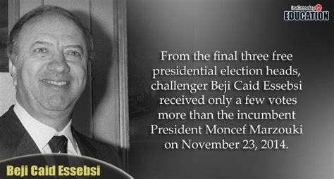 Tunisia's first freely elected President Beji Caid Essebsi's 90th ...