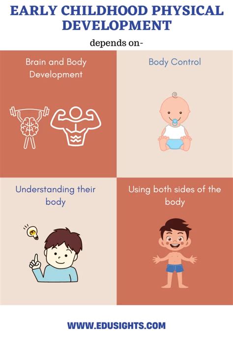 Image result for Physical Development Examples in Children