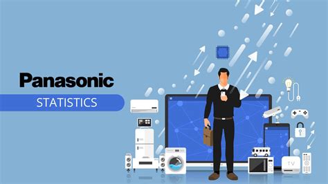 Operating System Statistics Graph 的图像结果