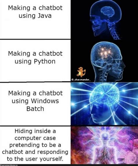 Image result for Python vs Java HelloWorld Meme