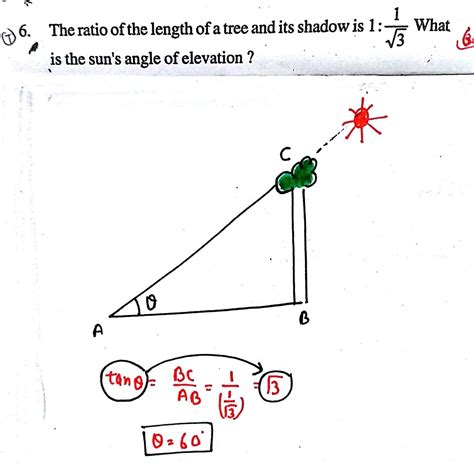 the ratio of the length of a tree and its shadow is 1:1/root 3. find ...