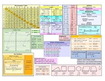 Saxon Math Lesson 77 的图像结果