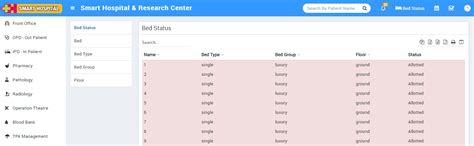 General Overview - Smart Hospital : Hospital Management System by QDOCS