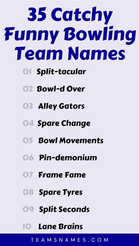 14 Witty and Fun Names for Bowling Teams to Laugh