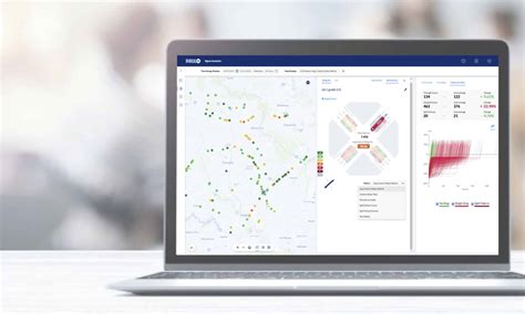 INRIX Signal Analytics - A look back at 2022 - INRIX
