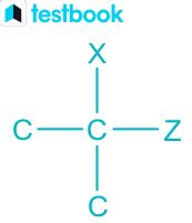 Image result for Halides Examples