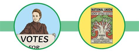 Who were the Suffragettes? - Twinkl Homework Help - Twinkl