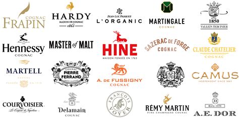 Cognac Brands Logo