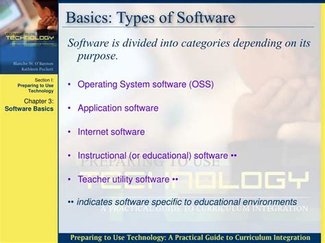 Image result for Application Software Basics
