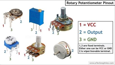 Image result for Push Pull Potentiometer Symbol