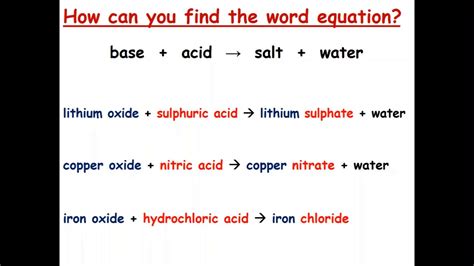 Image result for Neutralization Reaction Word Equation