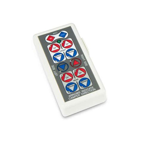 Unity Wireless Remote 的图像结果