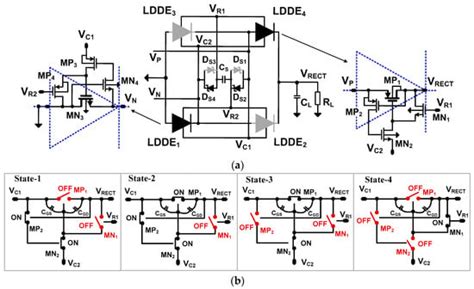 Resonant Rectifier ICs for Piezoelectric Energy Harvesting Using Low ...