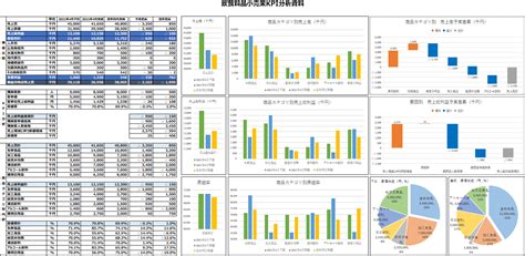 Image result for Python Coding Calculator