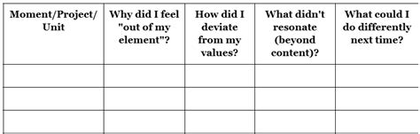 Image result for Counting Down Exercises