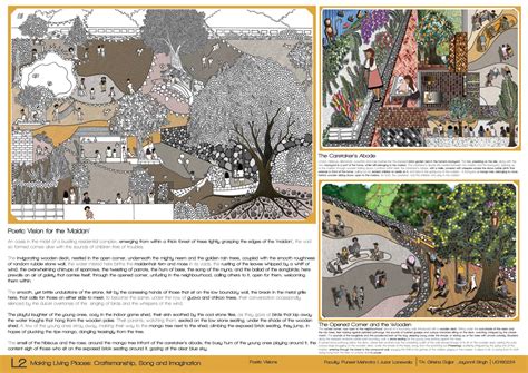 UPHAAR | MAKING LIVING PLACES | CEPT - Portfolio