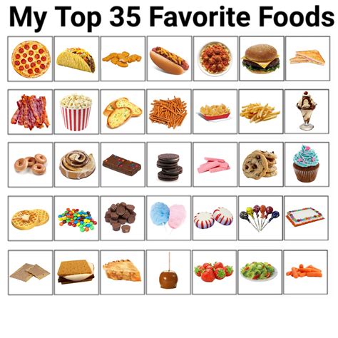Top Ten Favorite Foods at Ina Pfarr blog