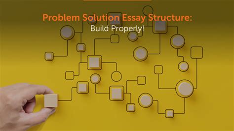 Problem Solution Essay Structure 的图像结果