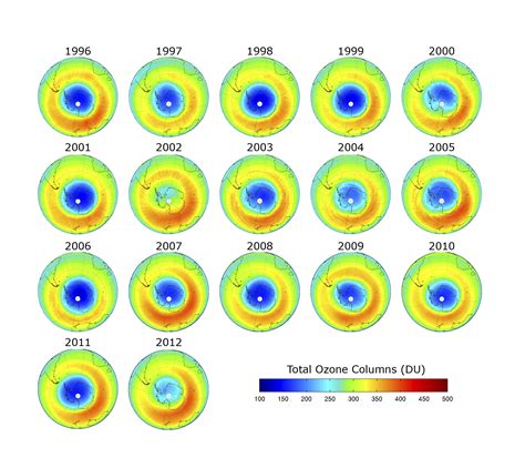 ESA - Space for Kids - The shrinking ozone holes