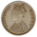 Reserve Bank of India - Museum