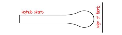 Image result for Making a Buttonhole