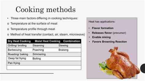 HowToBasic Chicken Reaction 的图像结果