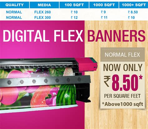 Digital Printing Services in Chennai | Flex Printing | Vinyl Board ...