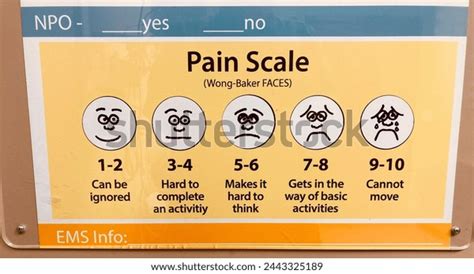 Medical Pain Scale 的图像结果