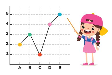 Image result for Line Graph Pictures for Kids