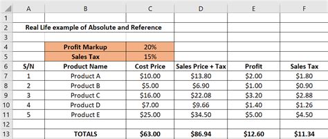 Image result for Relative Reference Excel Example