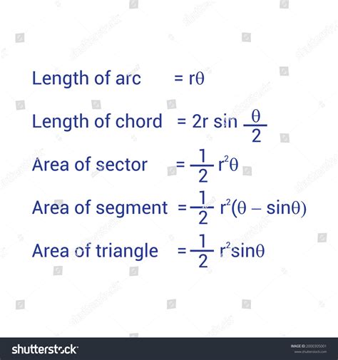 Vektor Stok Formula Circle Length Arc Chord Area (Tanpa Royalti) 2000305001 | Shutterstock