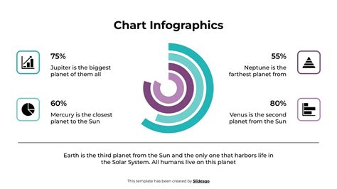 Image result for Infographic Graph Chart