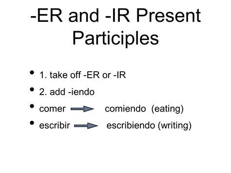 Present Progressive Spanish