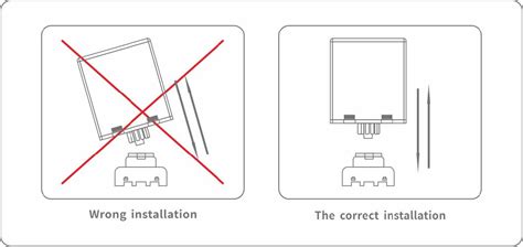 Image result for Install Detector Loop