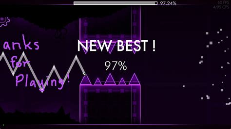 Image result for Synactive Tutorial