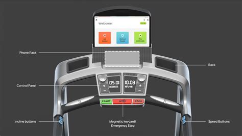 Image result for How to Program a Treadmill