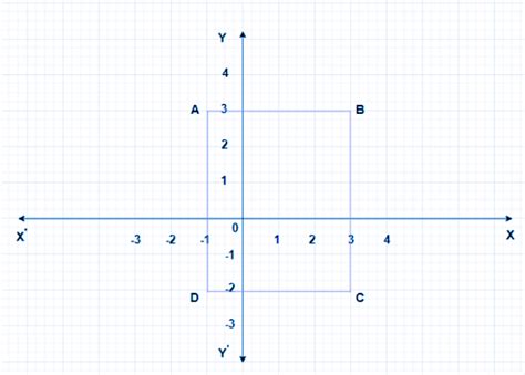 Class 8 Maths Chapter 13 Important Question Answers - Introduction to ...