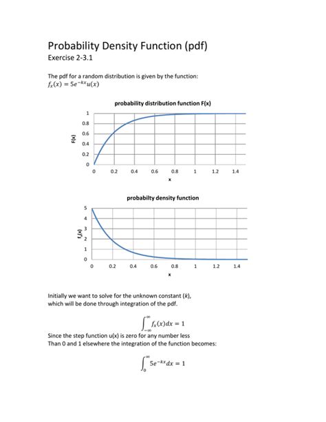 Notes On Probability Density Function PDF 的图像结果