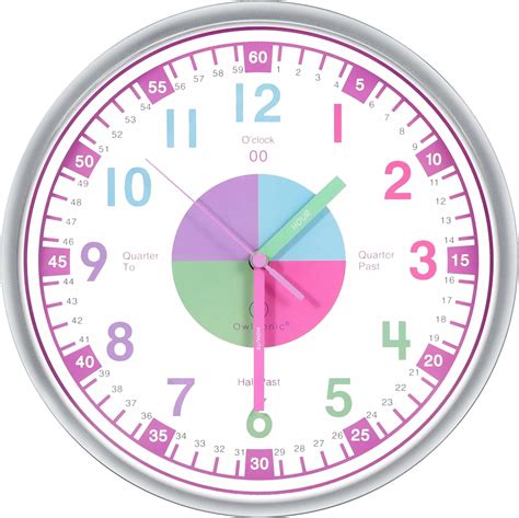Telling Time Teaching Clock for Kids Clock - Analog Clock for Kids ...