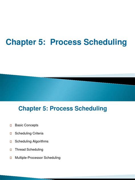 Image result for Process Scheduling Problems in OS