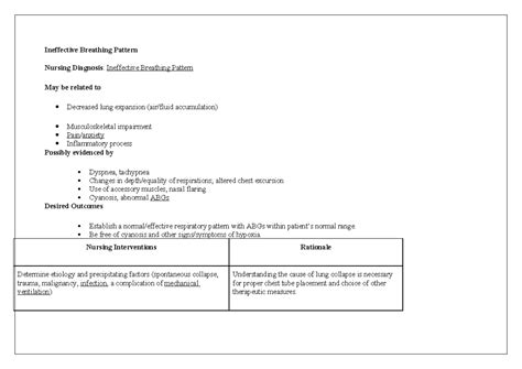 Pheumothorax - NURSING EDUCATION - Ineffective Breathing Pattern ...