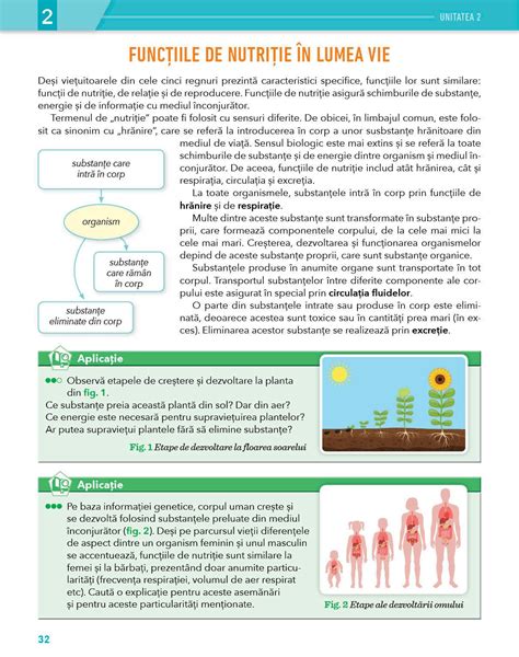 BIOLOGIE, manual clasa a VI-a - 2023 by Editura Litera - Issuu