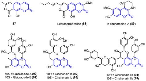 Recent Advances in Biologically Active Coumarins from Marine Sources ...
