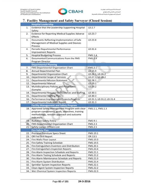 Image result for FMS SOP Examples
